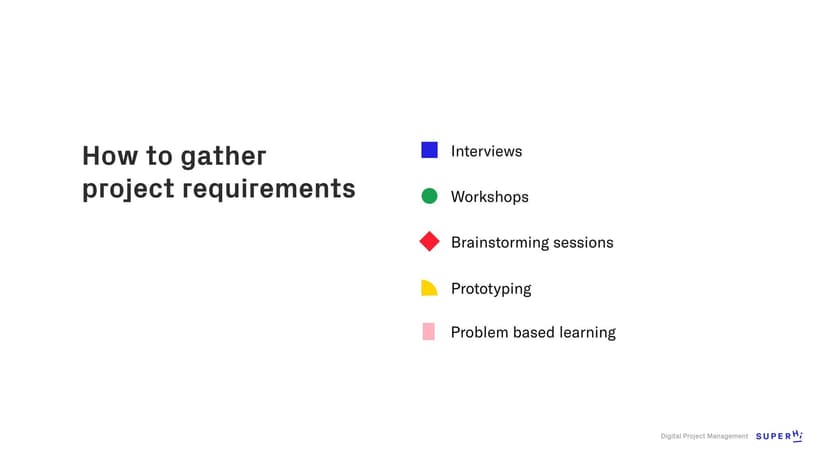 How to Gather Requirements