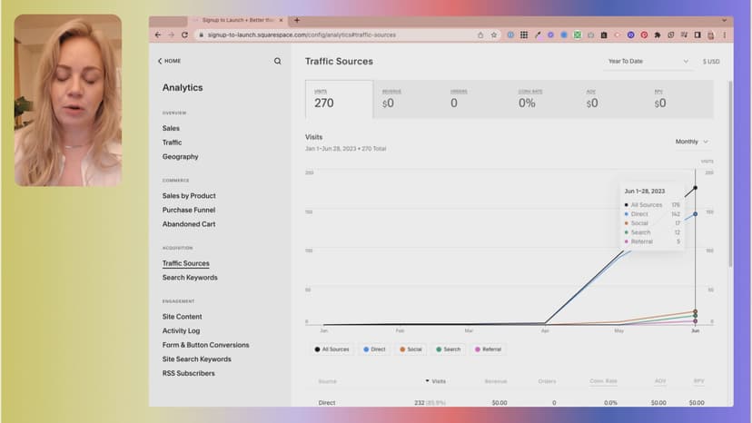 Let’s talk analytics! In this lesson, we’ll look at measuring the impact your marketing efforts have on your site using Squarespace’s built-in analytics tools. I’ll show you how to view your sales and conversion rate, find out where your traffic is coming from, and see how many people are interested in your store’s products. 

We’ll also look at how to monitor your purchase funnel, check which search terms are working for your store and view engagement statistics to help you optimize the content on your site.