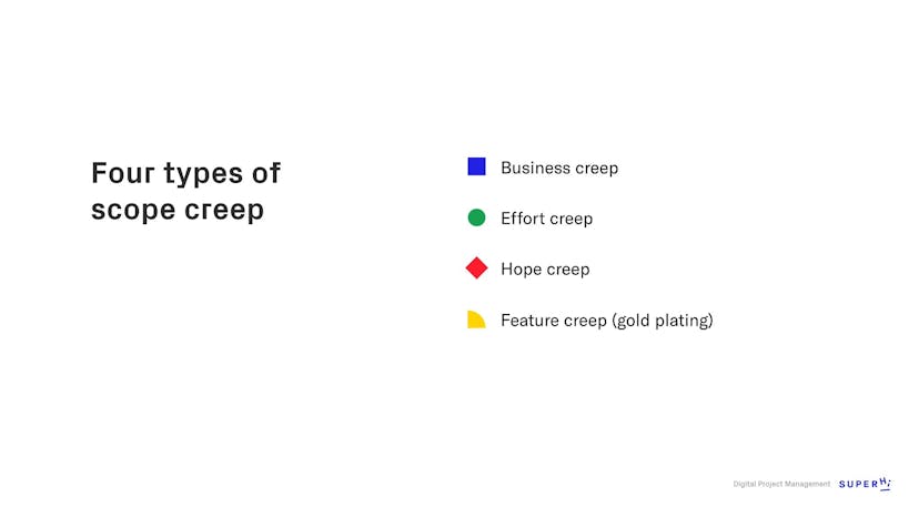 Four Types of Scope Creep