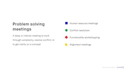 Problem Solving Meetings