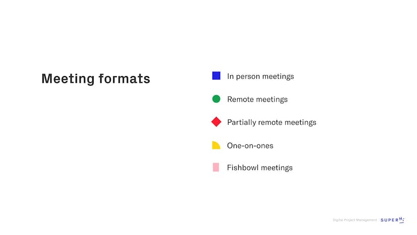 Meeting Formats